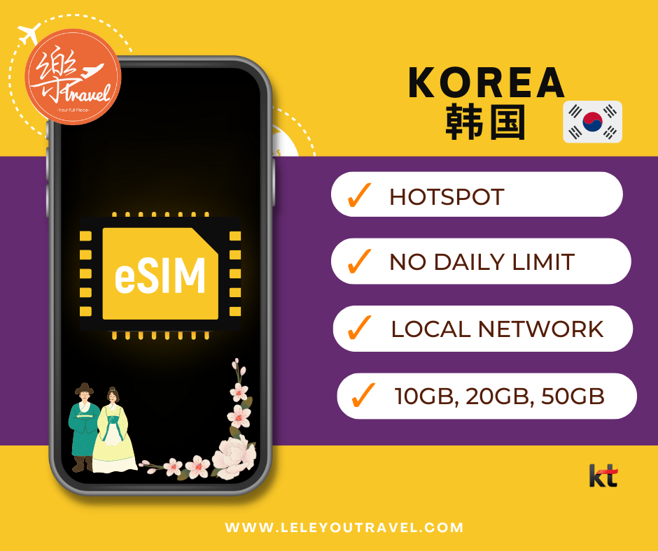 【eSIM】韩国上网卡 Korea Travel Sim Card 【No Daily Capped】【Unlimited data】