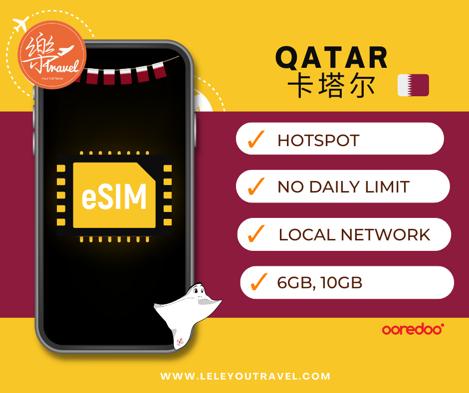 【eSIM】卡塔尔上网卡 Qatar Travel Sim Card 【No Daily Capped】【Unlimited data】